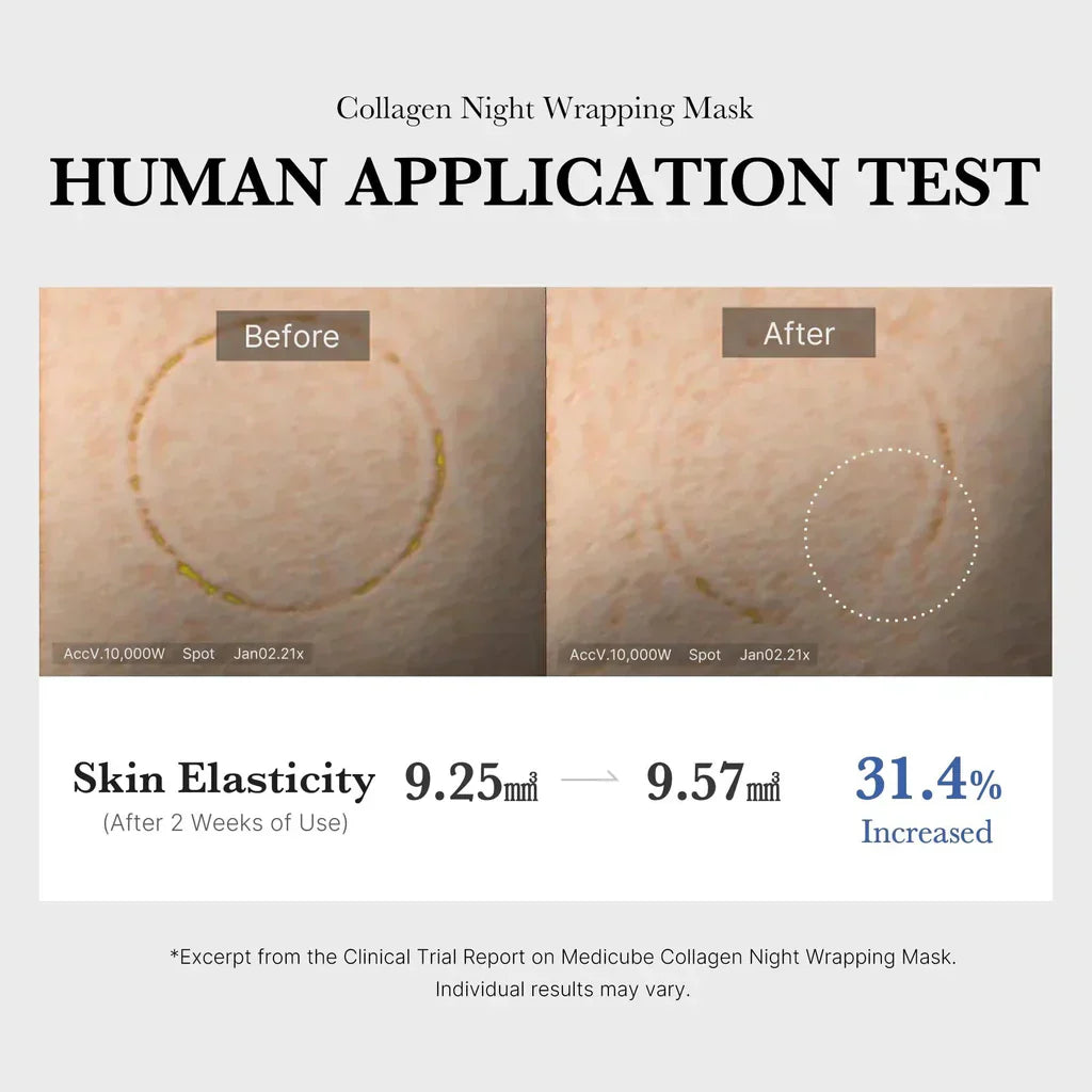 TLOPA®Collagen Night Wrapping Mask: Sleep to Shed Dullness, Wake Up Glowing! | Skin Repair + Comfort in a Dreamy Pink Formula
