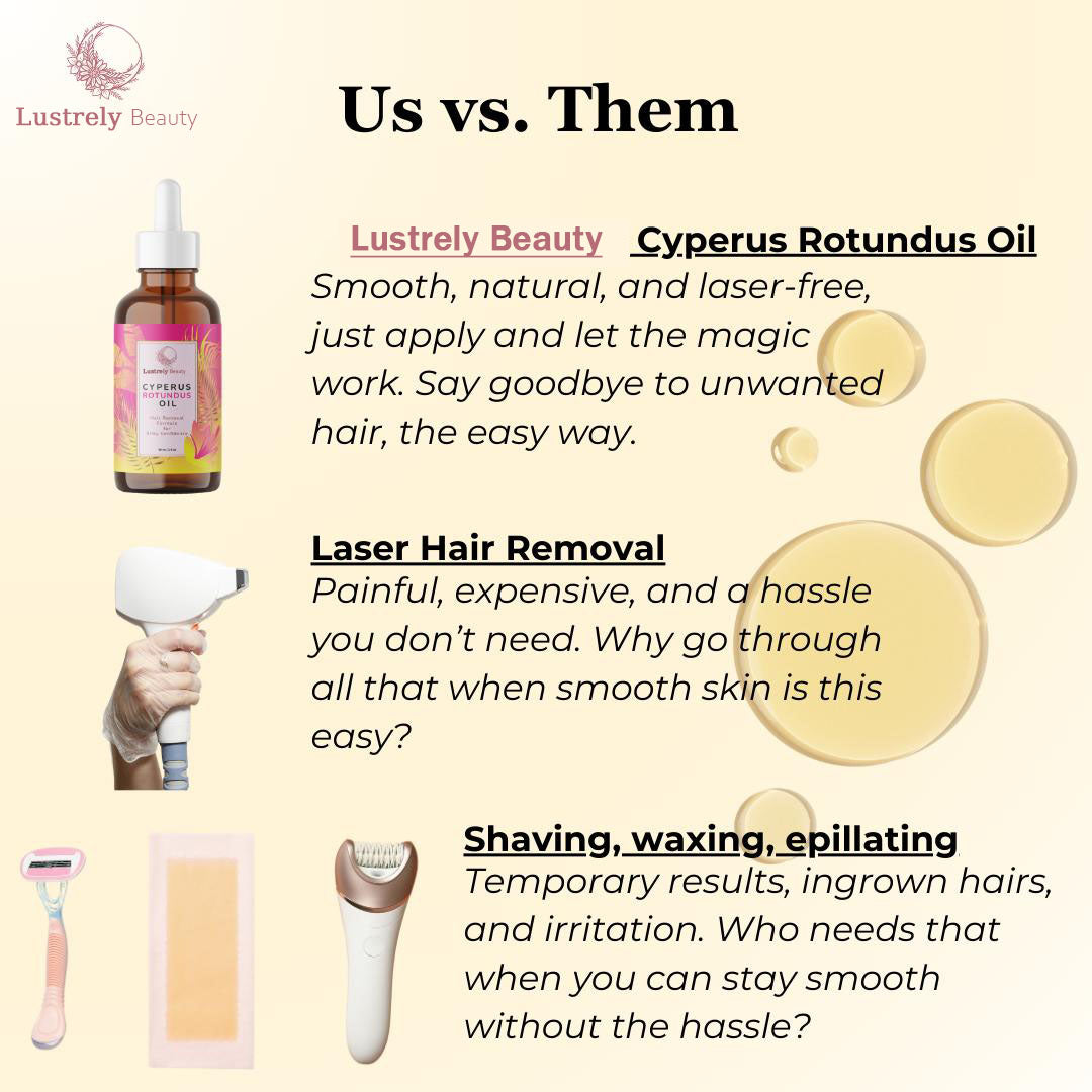 ✨Lustrely® Permanent Hair Reduction Formula | Gentle Hair Removal Oil for Lasting Smoothness✨